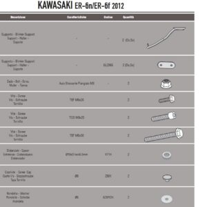 Kappa Monorack peräteline KAWASAKI ER 6N / ER 6F 650 2012-16