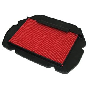 MIW ILMANSUODATIN H1201, Honda CBR600 95/98