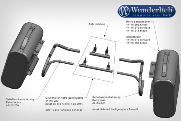Wunderlich Side bag »MAMMUT« R nineT - Image 9