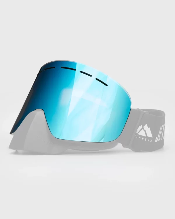 Jethwear Phase varalinssit, magneettilinssi - Image 4