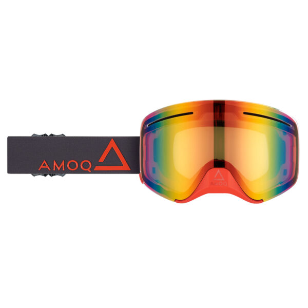 Amoq Vision Vent+ ajolasit, magneettilinssi
