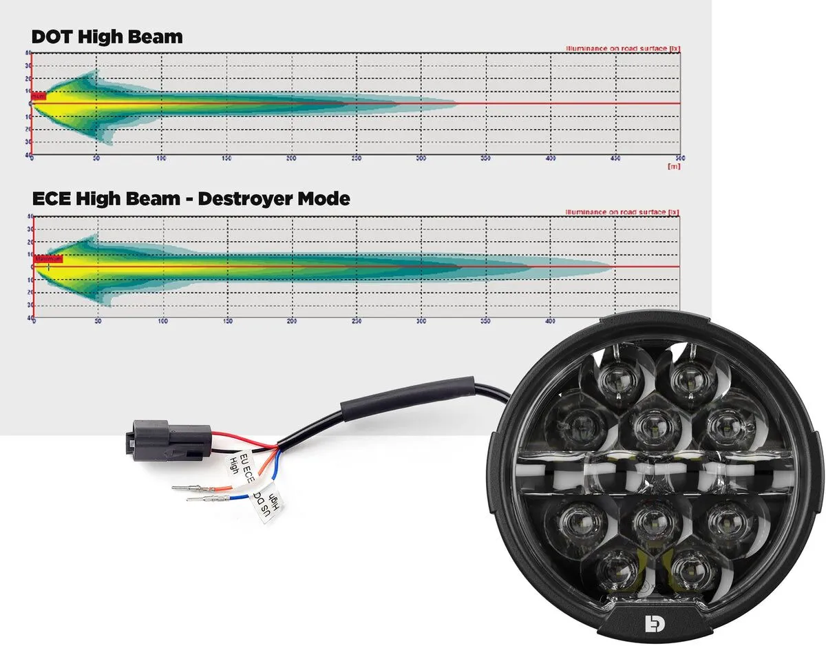 D14 DESTROYER HEADLIGHT UNIVERSAL 6 3/4 - Image 5